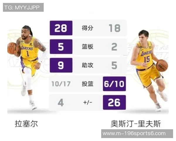 猛龙与国王的激烈对决解析双方战术与球员表现